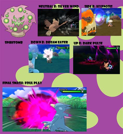 best moveset for spiritomb.